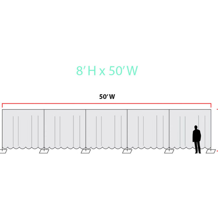 Pipe-and-Drape-Rentals-Size-Chart-for-5-Sections