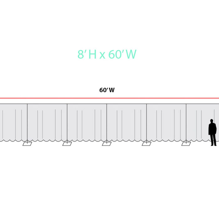 Pipe-and-Drape-Rentals-Size-Chart-for-6-Sections